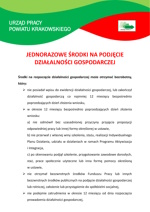 Jednorazowe środki na podjęcie działalności gospodarczej