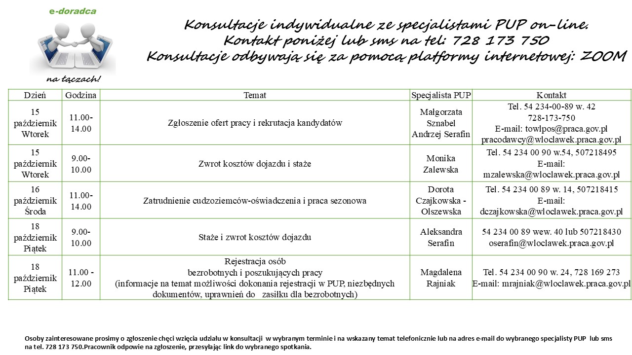 Tydzień3