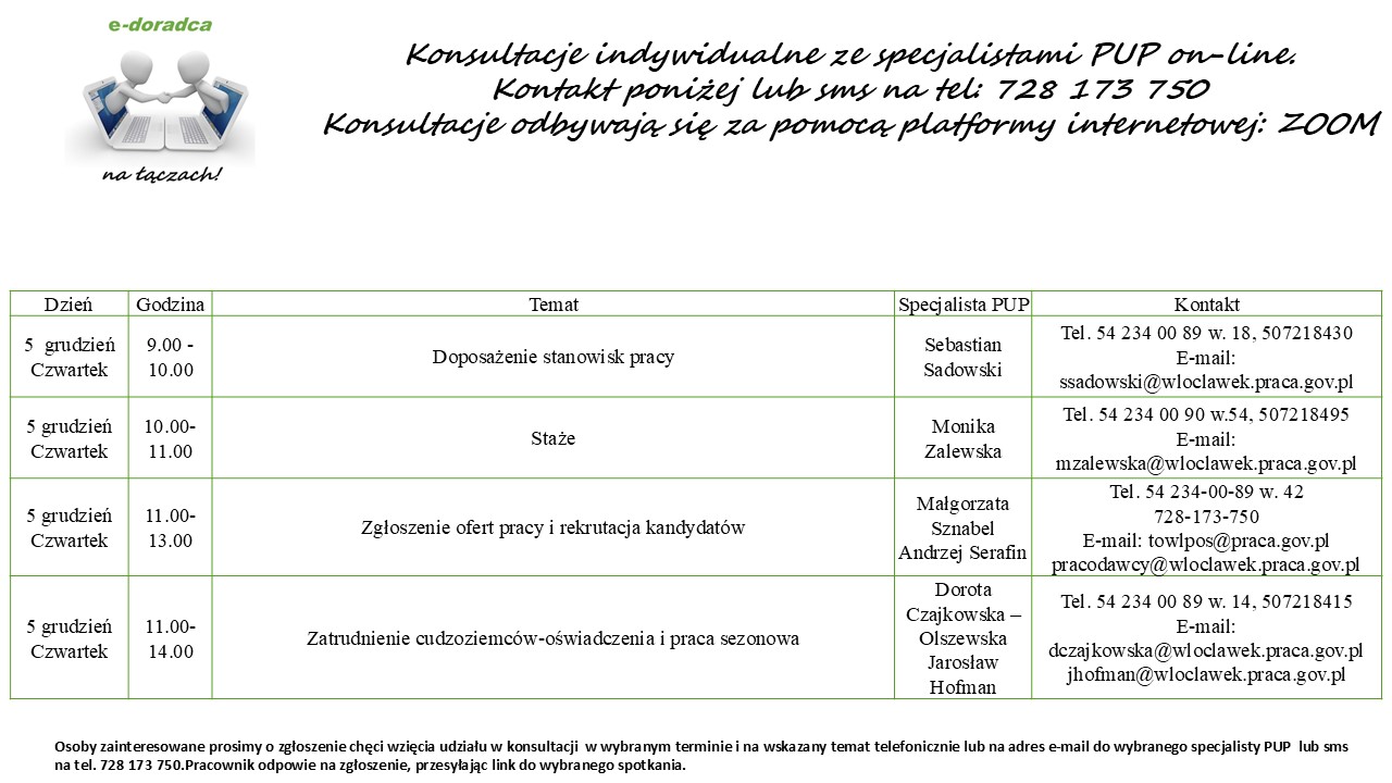 Tydzień1cz3