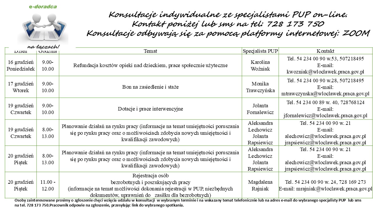 Tydzień3