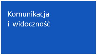 przycisk komunikacja