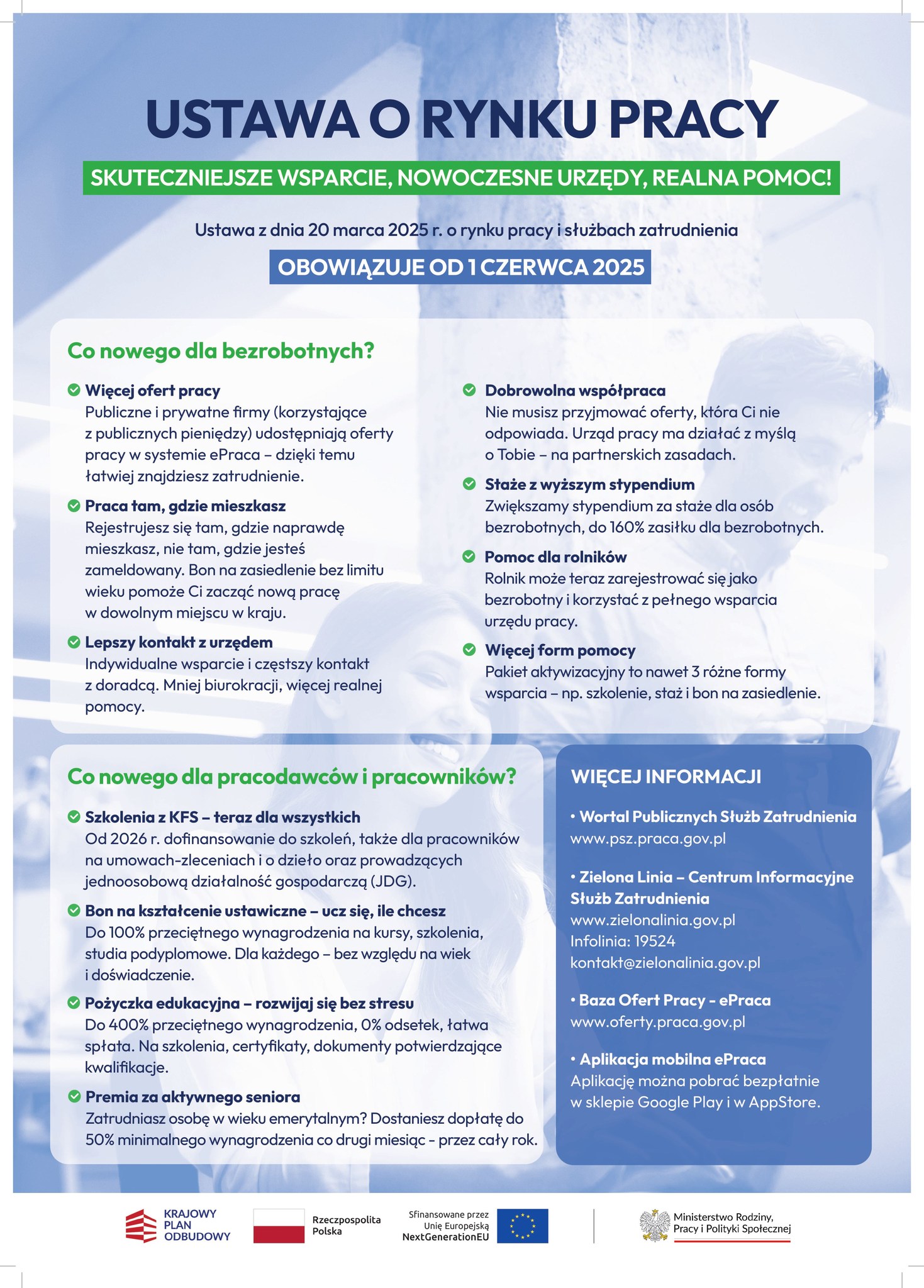 Zdjęcie artykułu Nowa ustawa o rynku pracy i służbach zatrudnienia – ważne zmiany od 1 czerwca 2025 r.