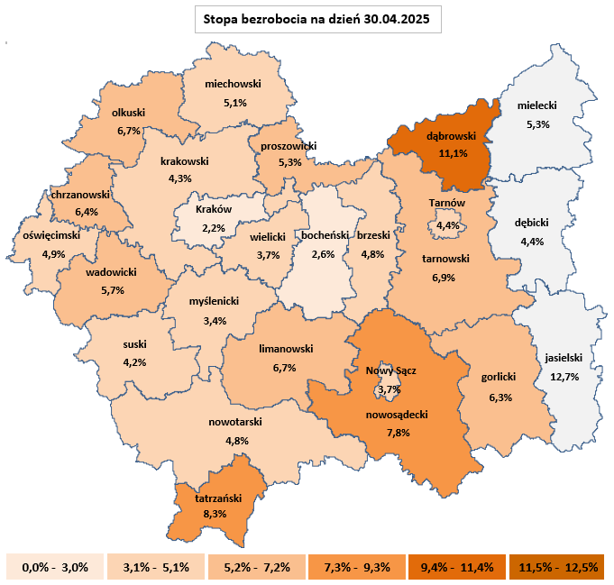Stopa bezrobocia w Małopolsce na dzień 30.04.2025 roku
