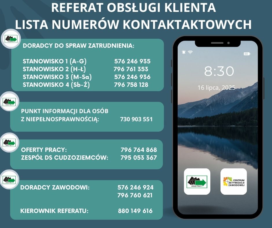 Zdjęcie artykułu AKTUALNE NUMERY TELEFONÓW